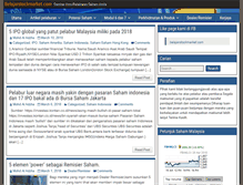 Tablet Screenshot of belajarstockmarket.com